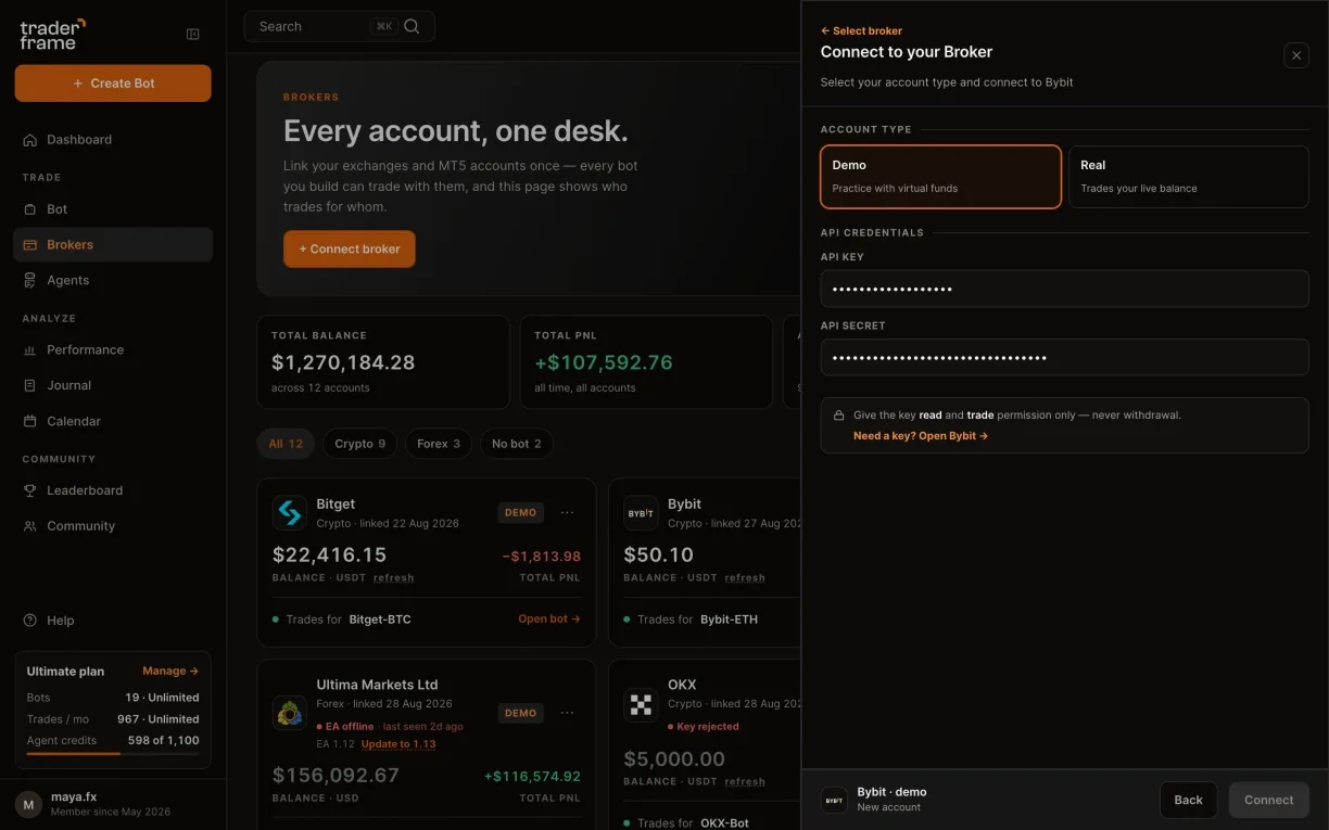 Choosing Demo, pasting a Demo Trading API key and secret, pressing Connect, and the Bybit demo account appearing with its balance