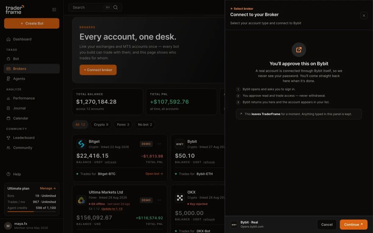 Choosing Real, pressing Connect, the notice explaining the approval on Bybit, and the real Bybit account in the list