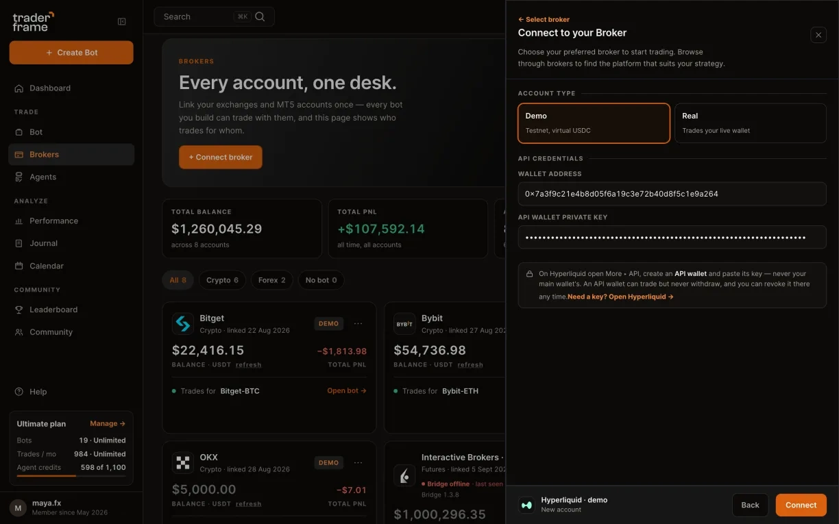 Creating an API wallet on the Hyperliquid testnet, choosing Demo, pasting the wallet address and the API wallet key, pressing Connect, and the demo account appearing with its testnet USDC