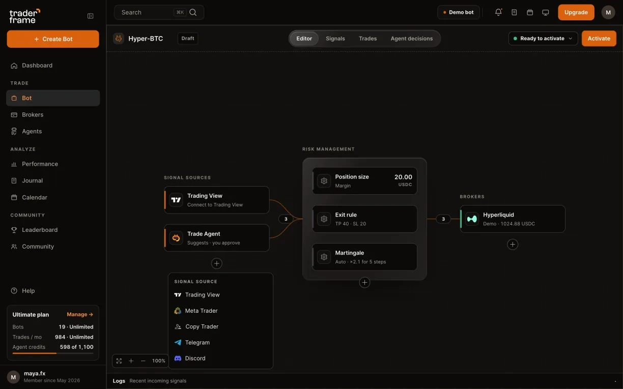Opening the signal source menu, adding Trading View, and pressing Activate