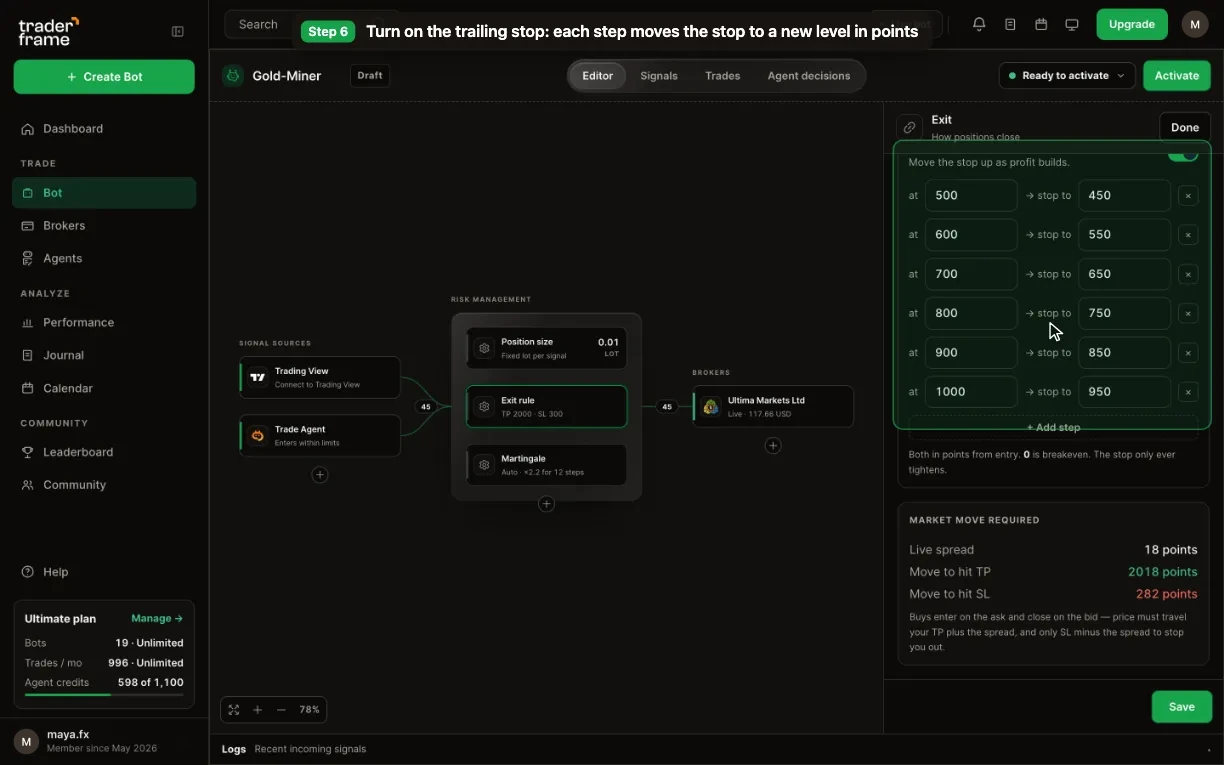The Exit rule panel: auto close, take profit and stop loss in points, a six-step trailing ladder, the market move against the spread, then Save