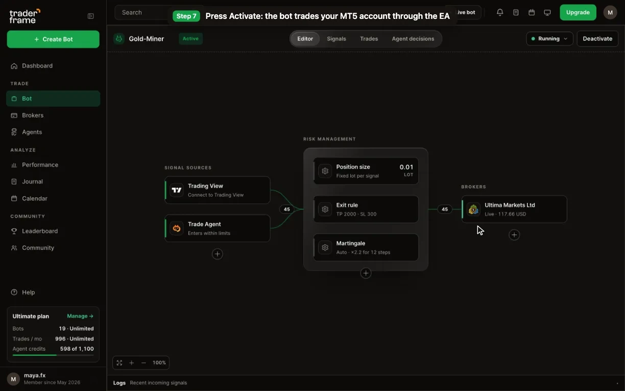 Opening the signal source menu with Meta Trader, Copy Trader, Telegram and Discord, and pressing Activate