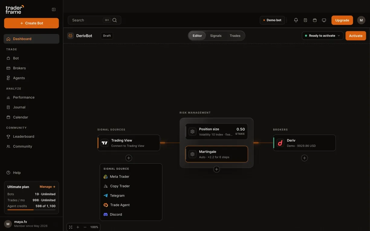 Opening the signal source menu with Meta Trader, Copy Trader, Telegram, Trade Agent and Discord, and pressing Activate