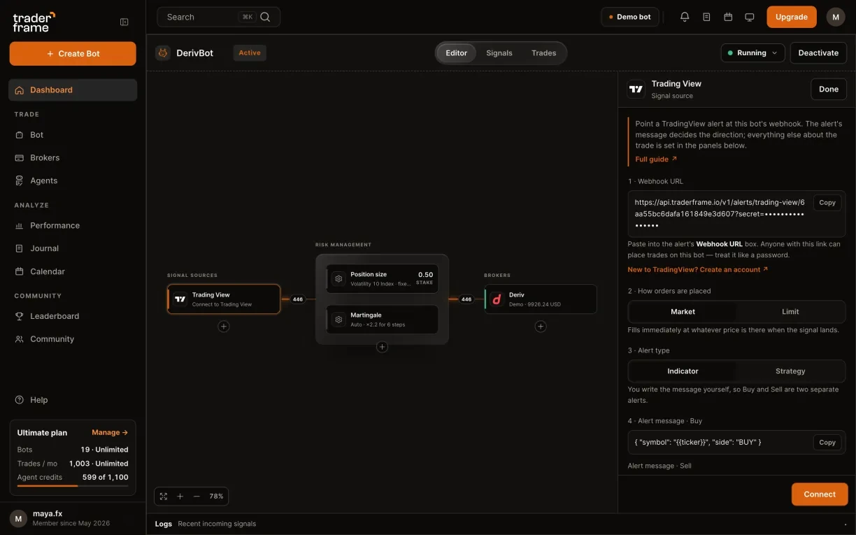 The webhook URL in the Trading View panel, with its secret masked, and the Copy button