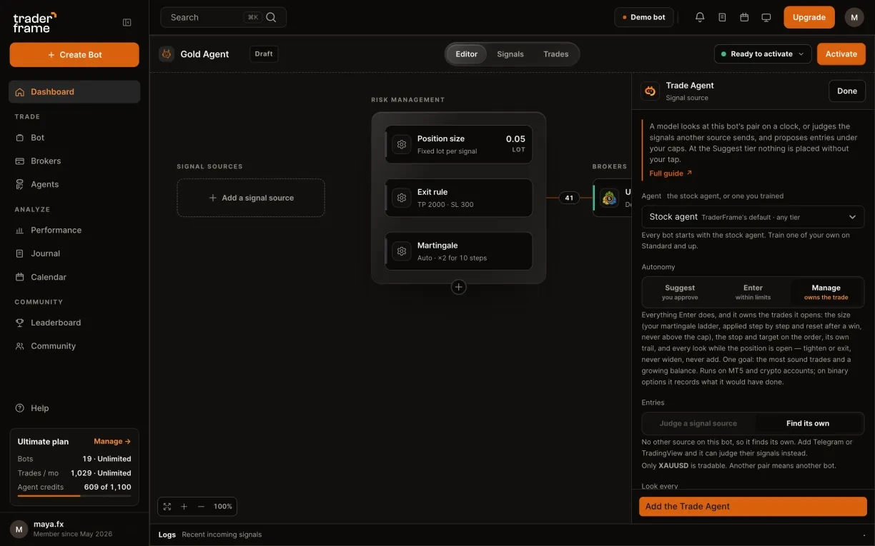 In the Trade Agent panel: the Agent menu with the stock agent and trained agents, then the Suggest, Enter and Manage tiers
