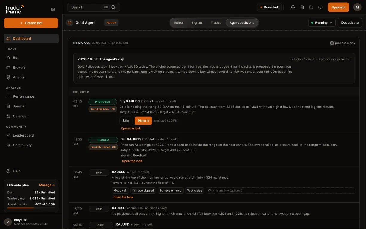 Activating the bot, then the Agent decisions tab: a proposal with Place it and Skip, a placed trade, and skips with reasons