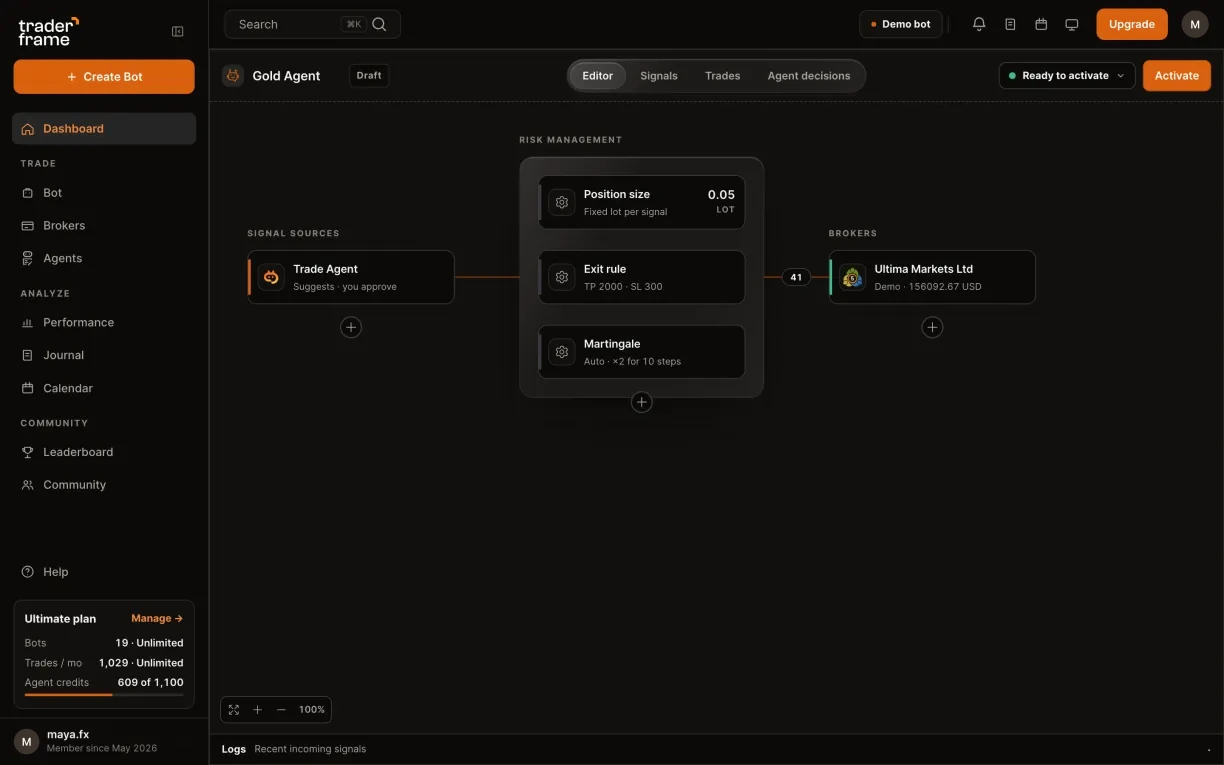Choosing Claude Sonnet 5, then pressing Add the Trade Agent; the agent fills the Signal sources slot
