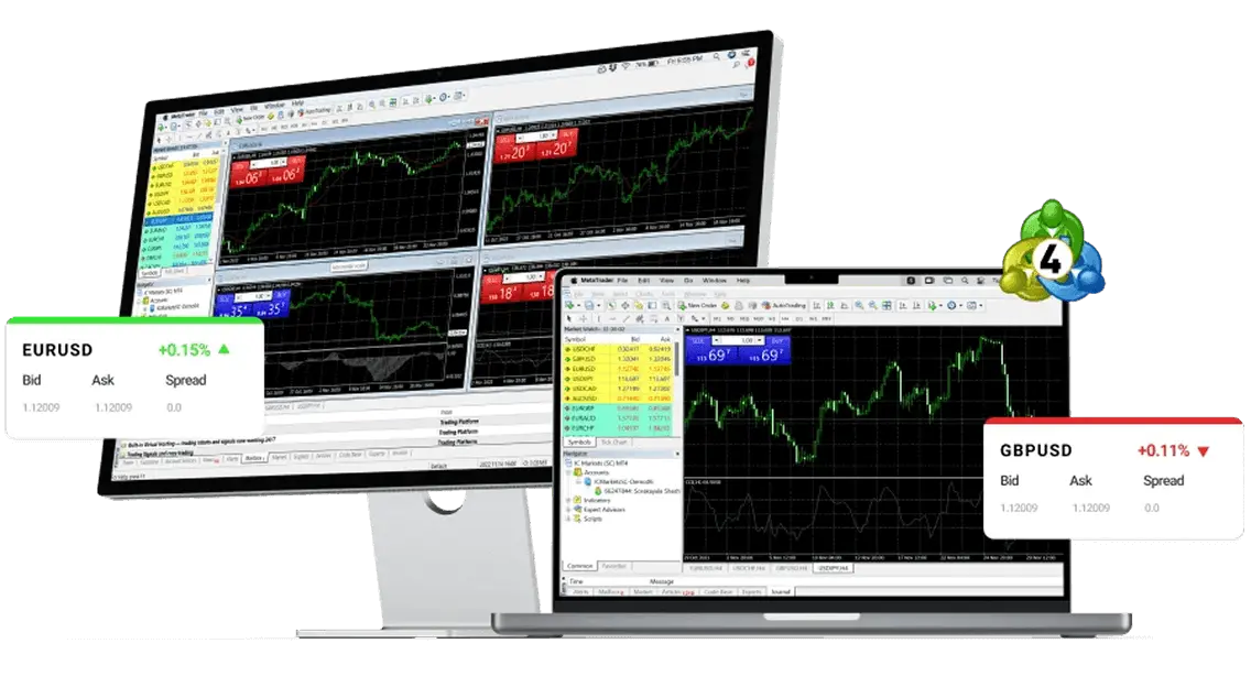 Screenshots of MetaTrader 4 trading platform displaying charts and trading data