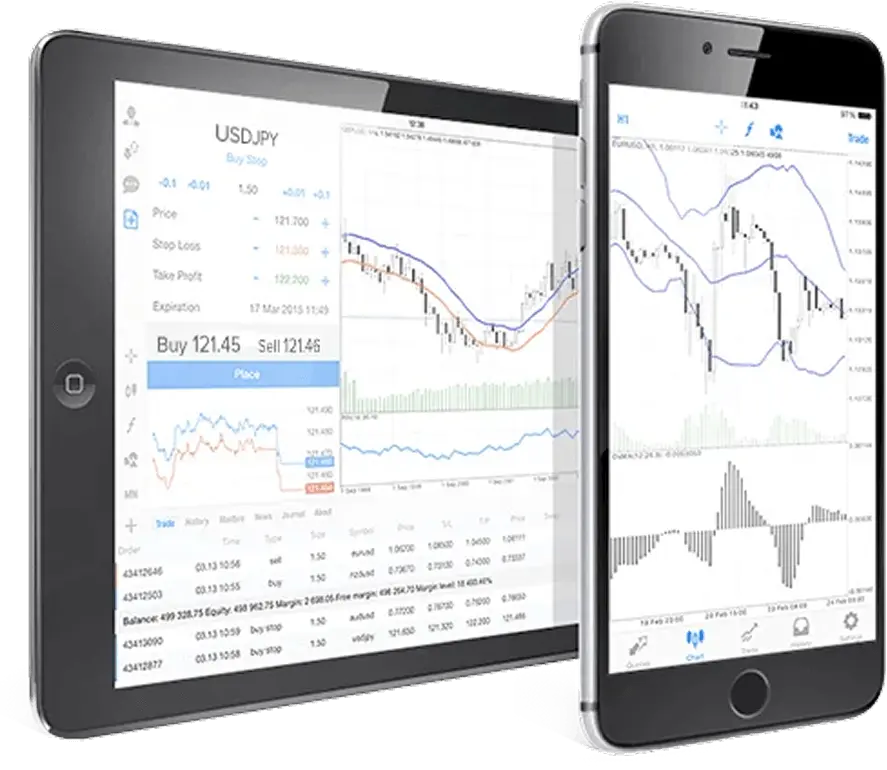Forex trading platform interface showing market charts on mobile devices