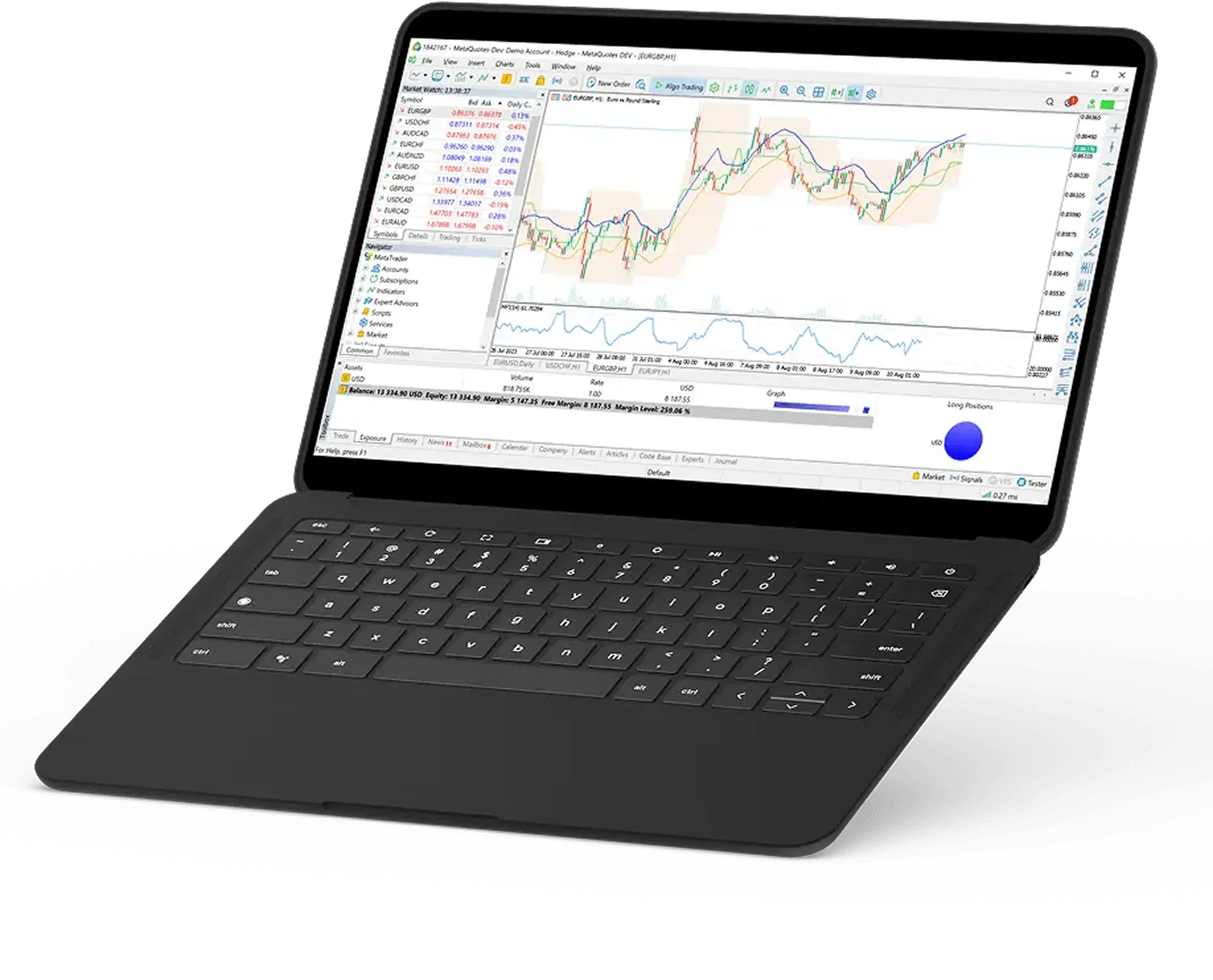 Laptop displaying MetaTrader trading platform
