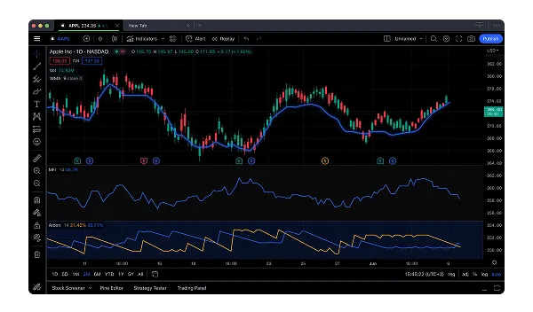 Live Crypto Market Data with Global Access