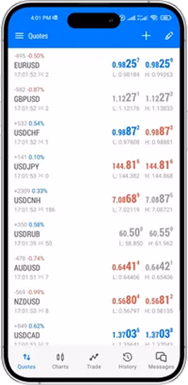 MetaTrader 5 mobile app interface displayed on a smartphone.
