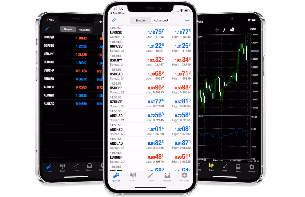 Mobile devices showing MetaTrader 4 mobile trading interface