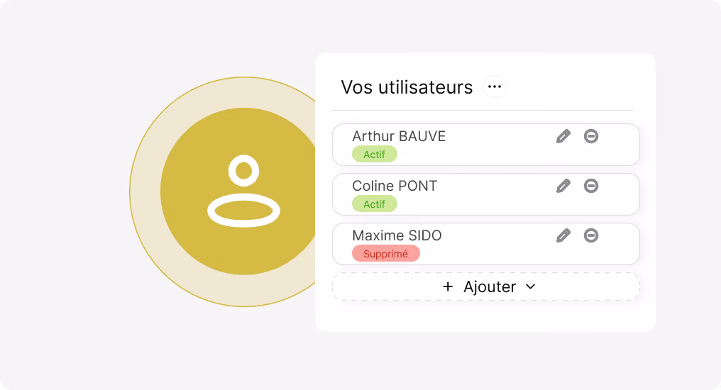 Interface de gestion des utilisateurs listant Arthur Bauve et Coline Pont actifs, Maxime Sido supprimé.