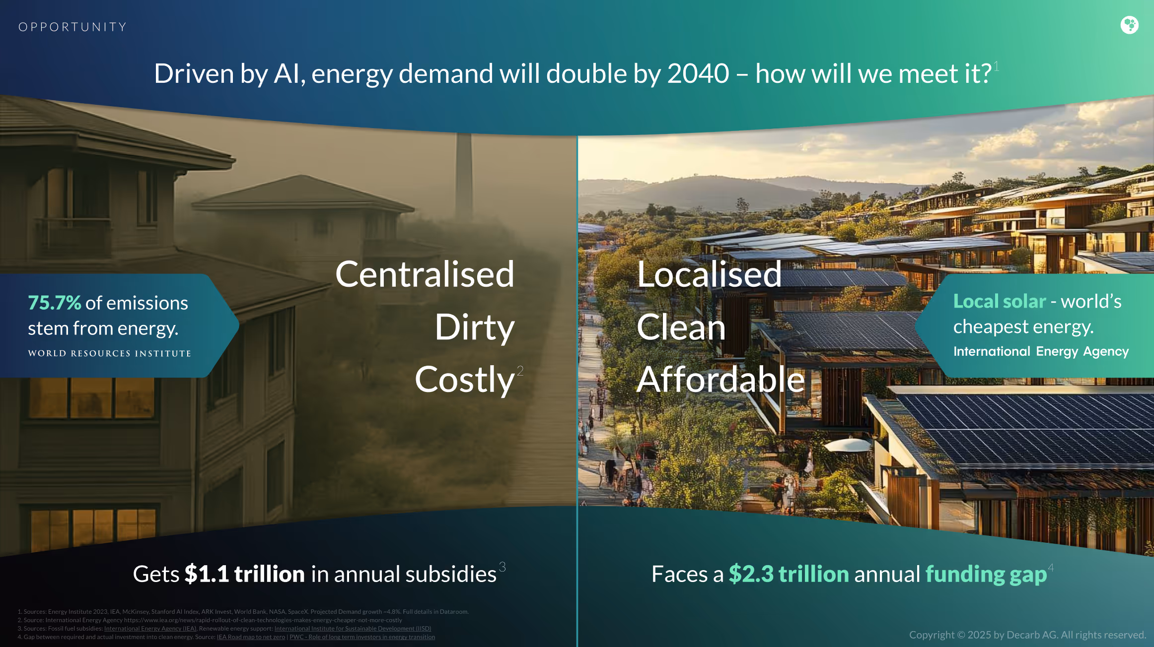 Driven by AI, energy demand will double by 2024.