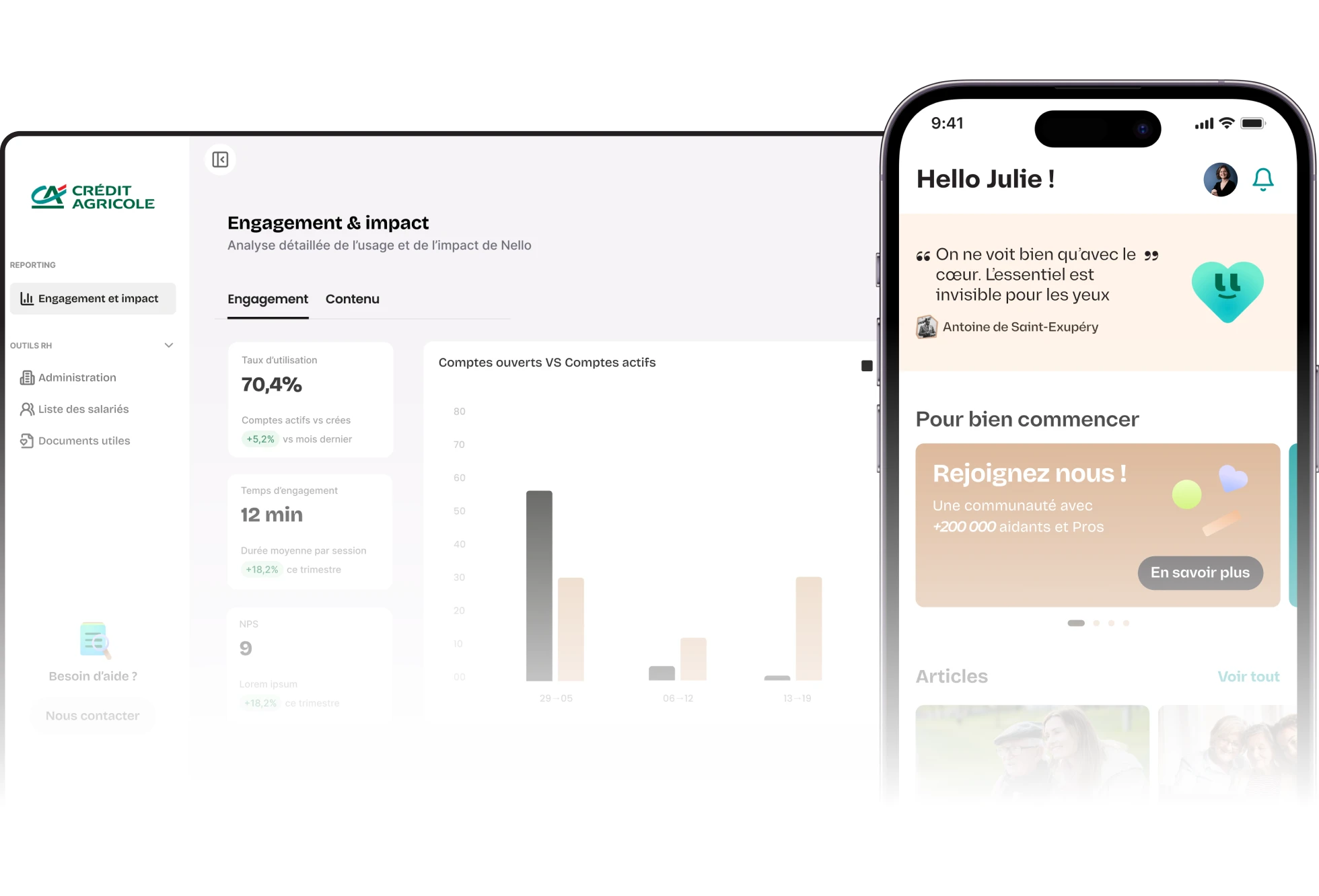 Interface d'analyse d'engagement de Crédit Agricole avec statistiques d'utilisation et application mobile affichant un message de bienvenue à Julie et une invitation à rejoindre une communauté.