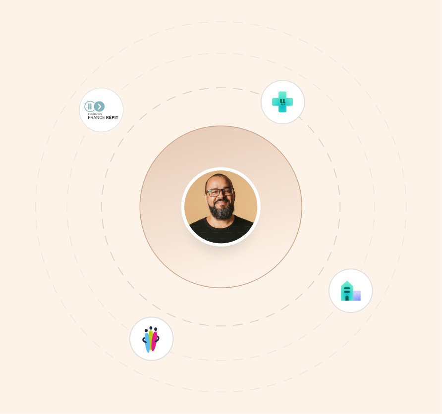 Portrait d'un homme souriant avec lunettes au centre, entouré de quatre icônes représentant des organisations et services d'aide.