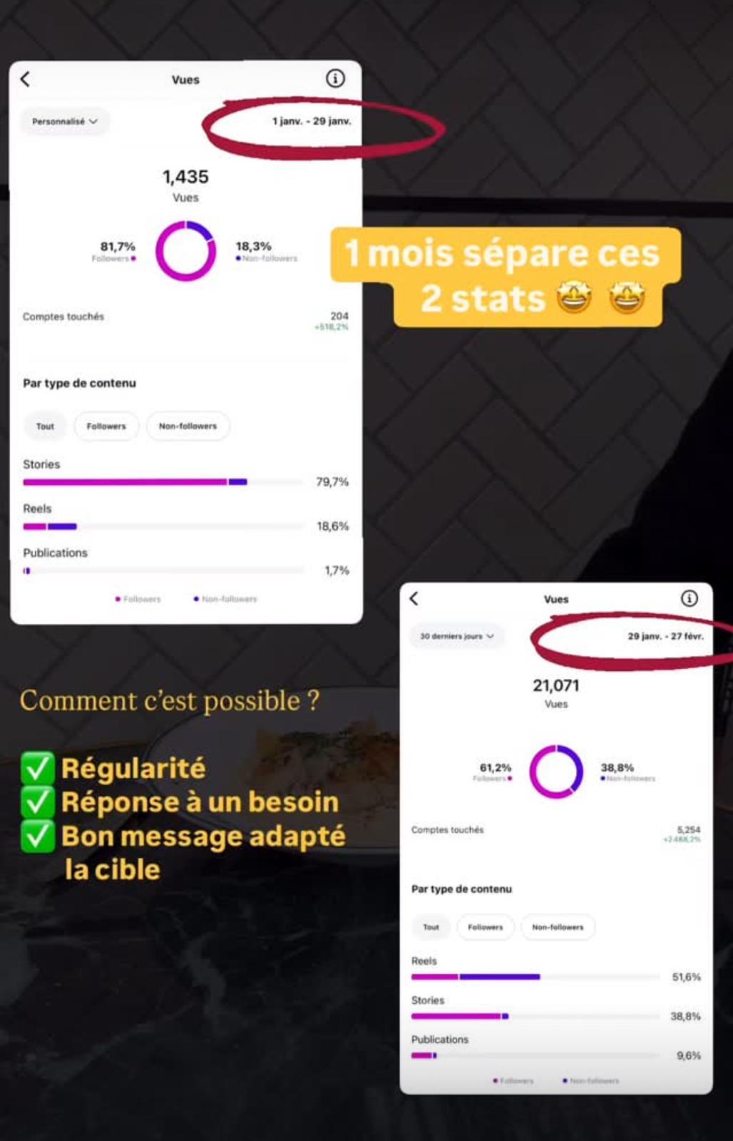 followers like instagram