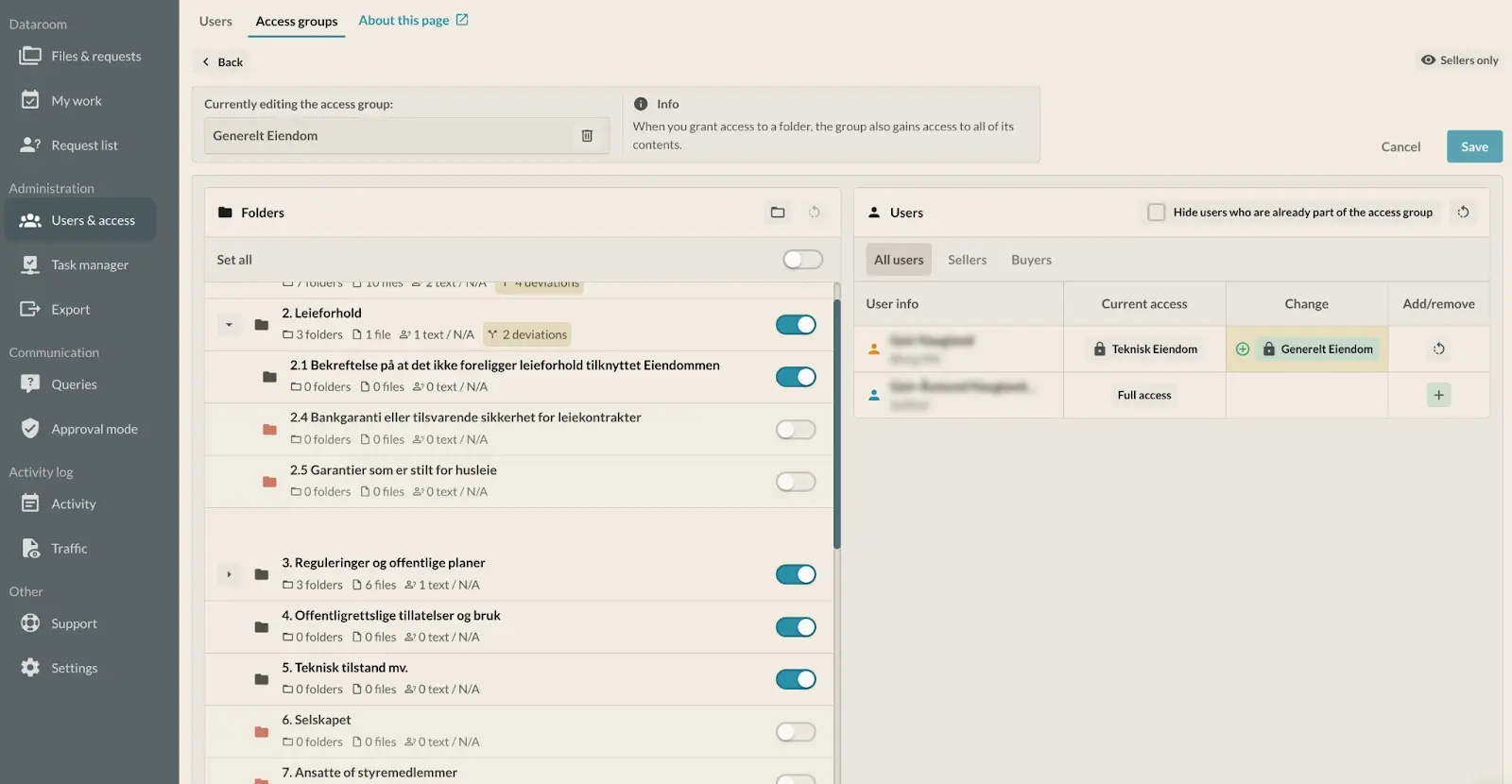 Overview of user access groups in the Dillien data room