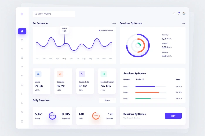 Servicii de creare website, aplicații mobile, dezvoltare software.