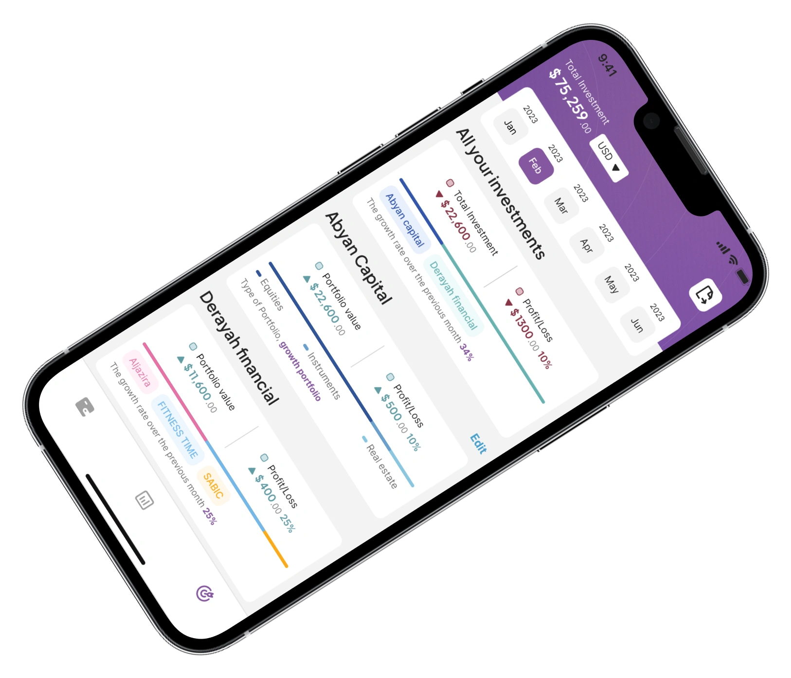 Servicii de dezvoltare aplicații mobile, mobile apps development, 