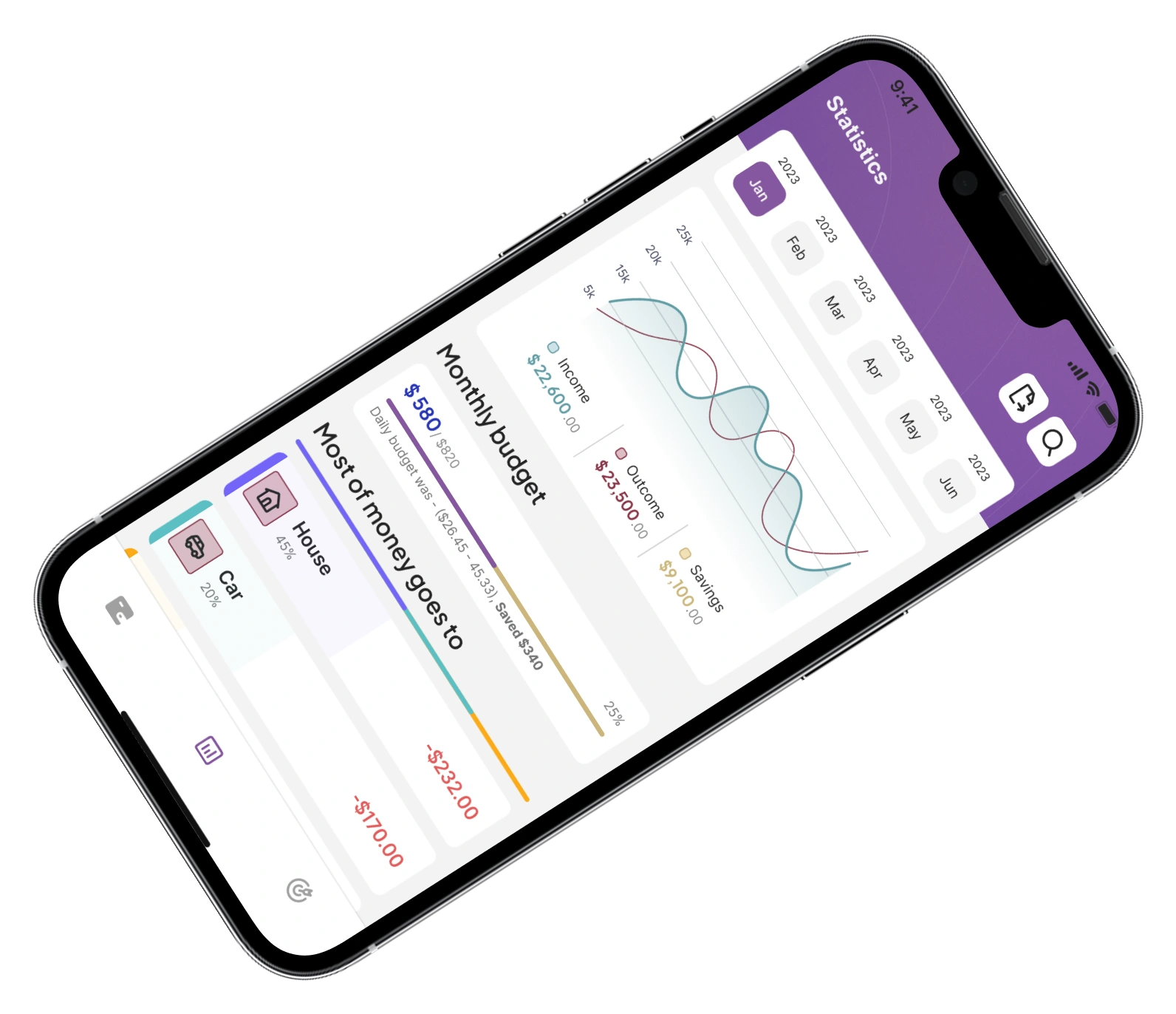 Servicii de dezvoltare aplicații mobile, mobile apps development, 