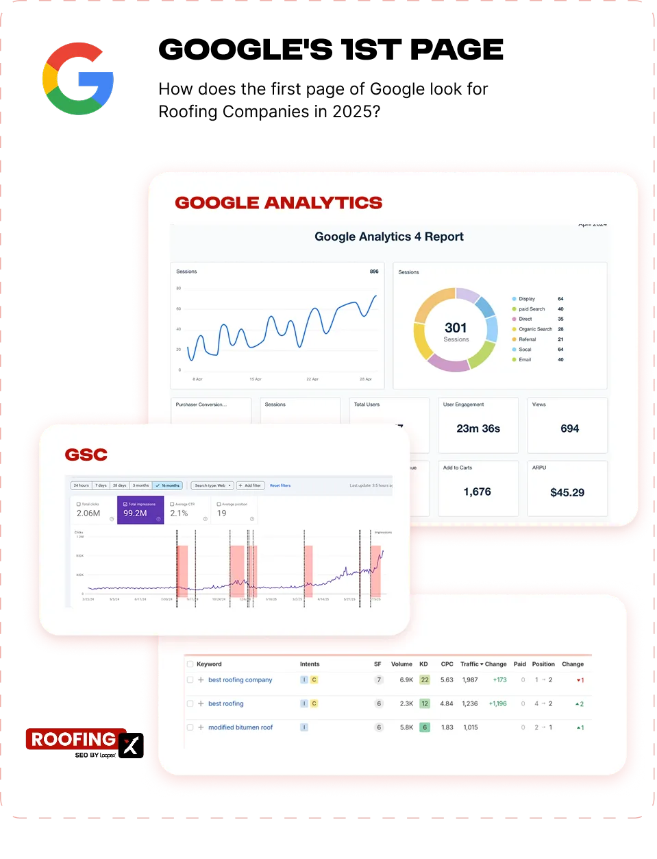 google-first-page