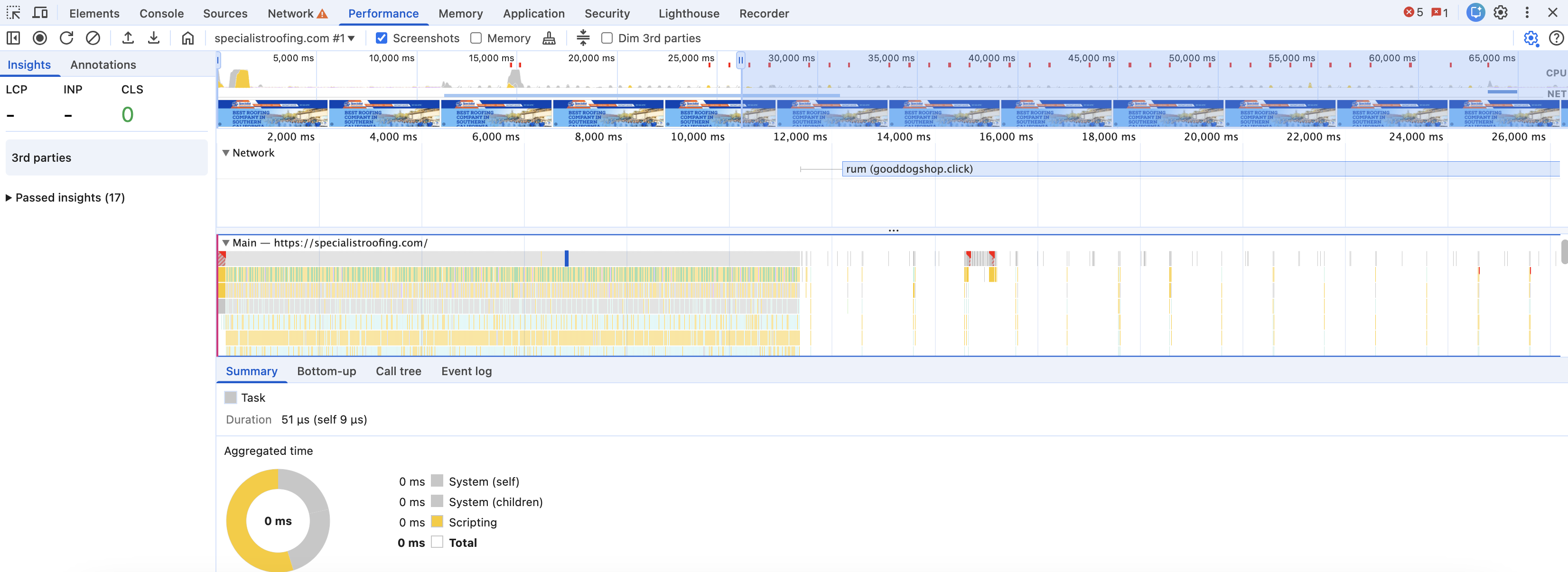 inspect performance of a roofing site