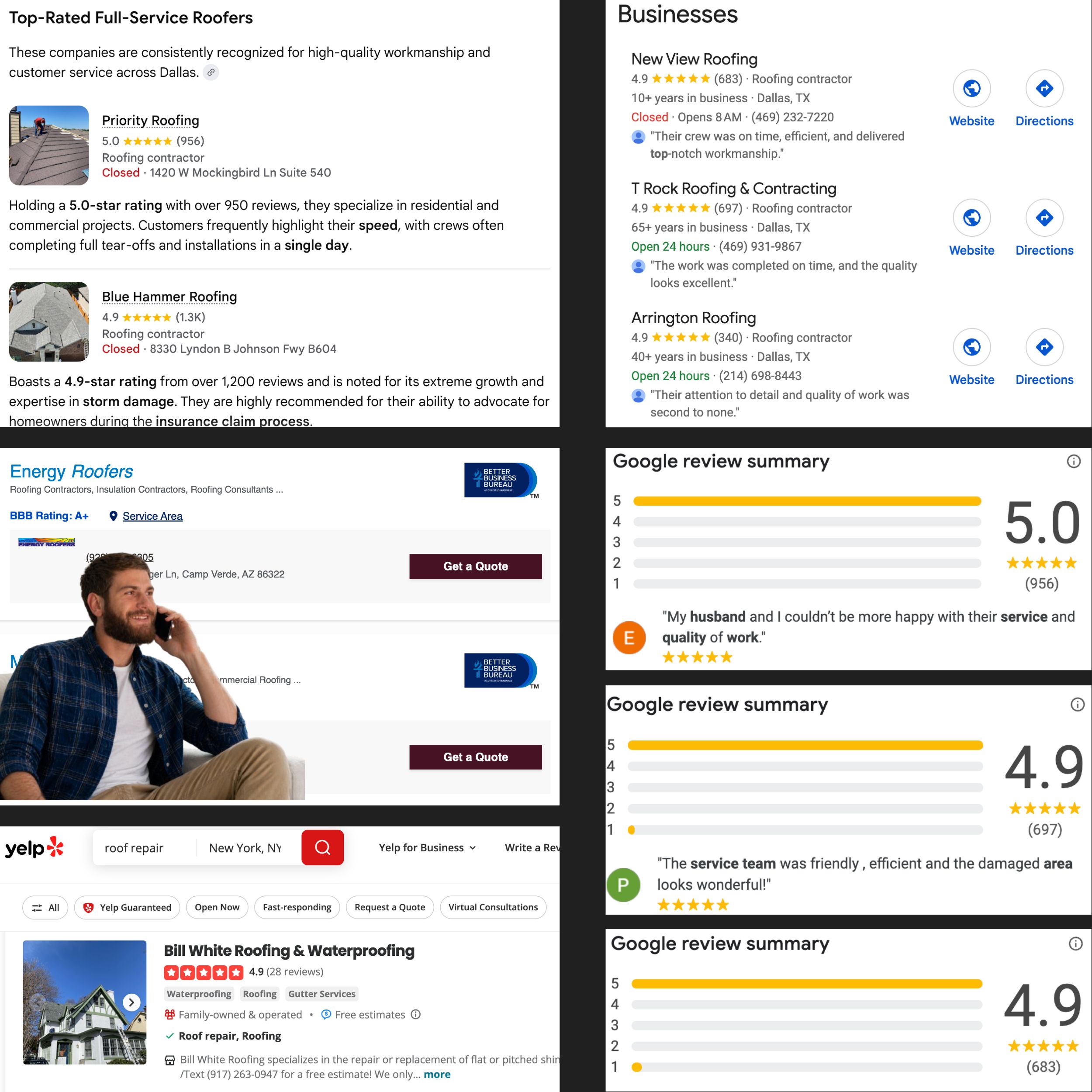 Reputation Management Service for Roofing Companies