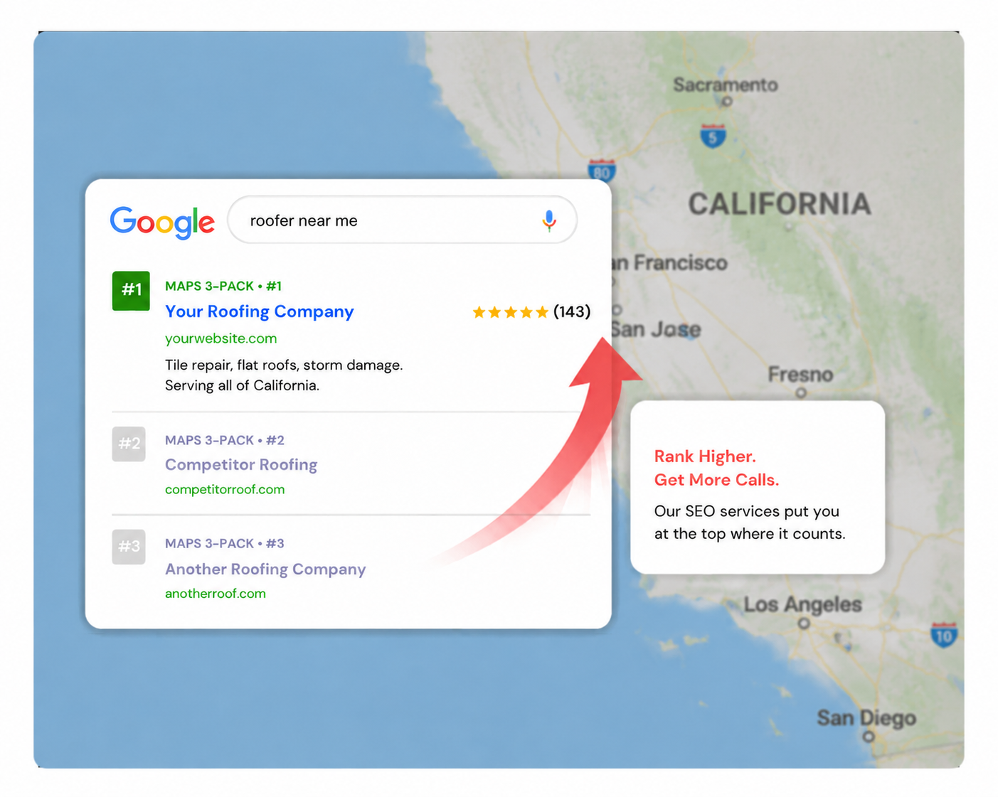 rank your roofing company higher in California
