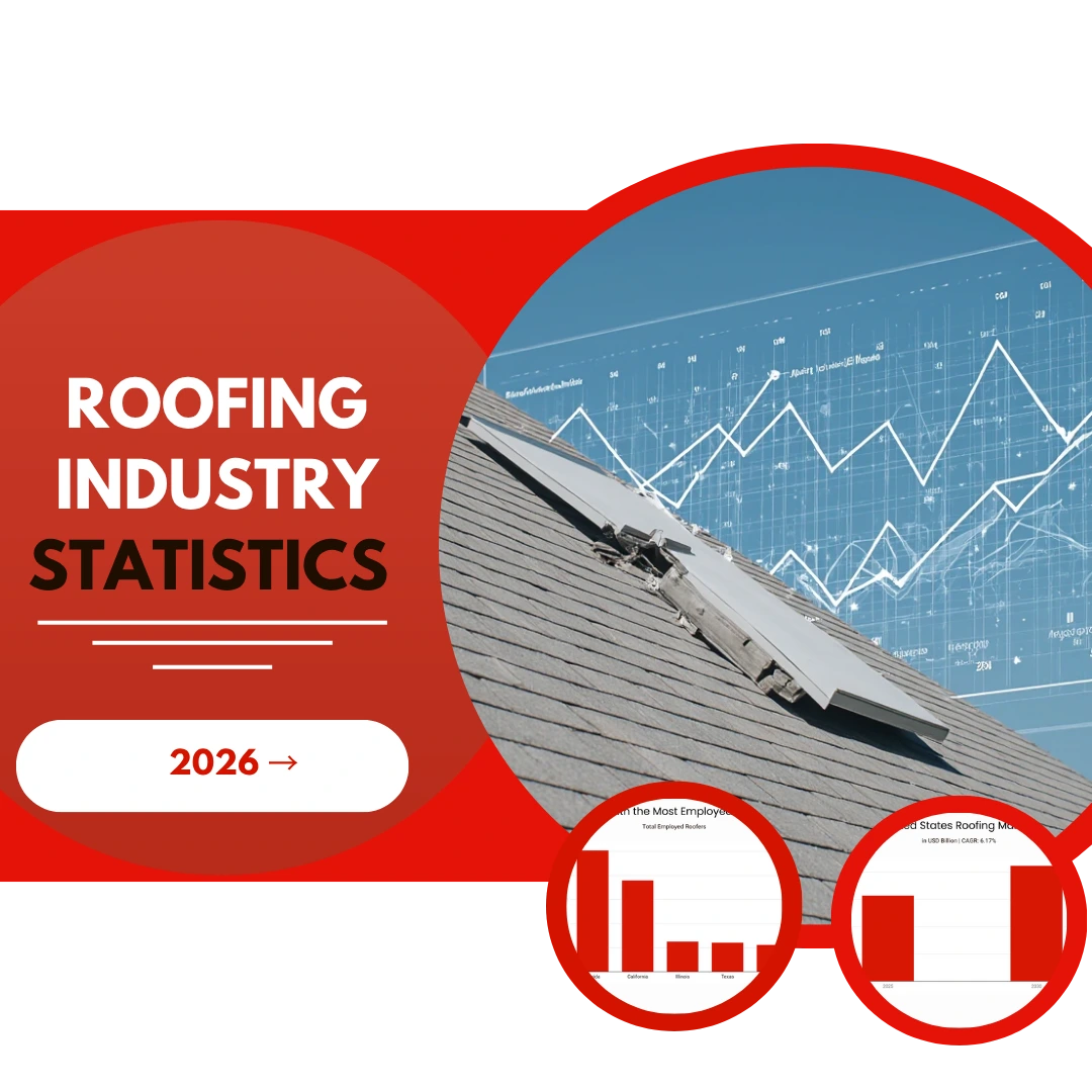 roofing seo statistics