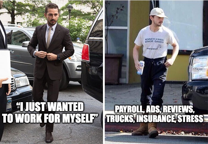 CEO vs Worker: You’re the Boss… and the Worker