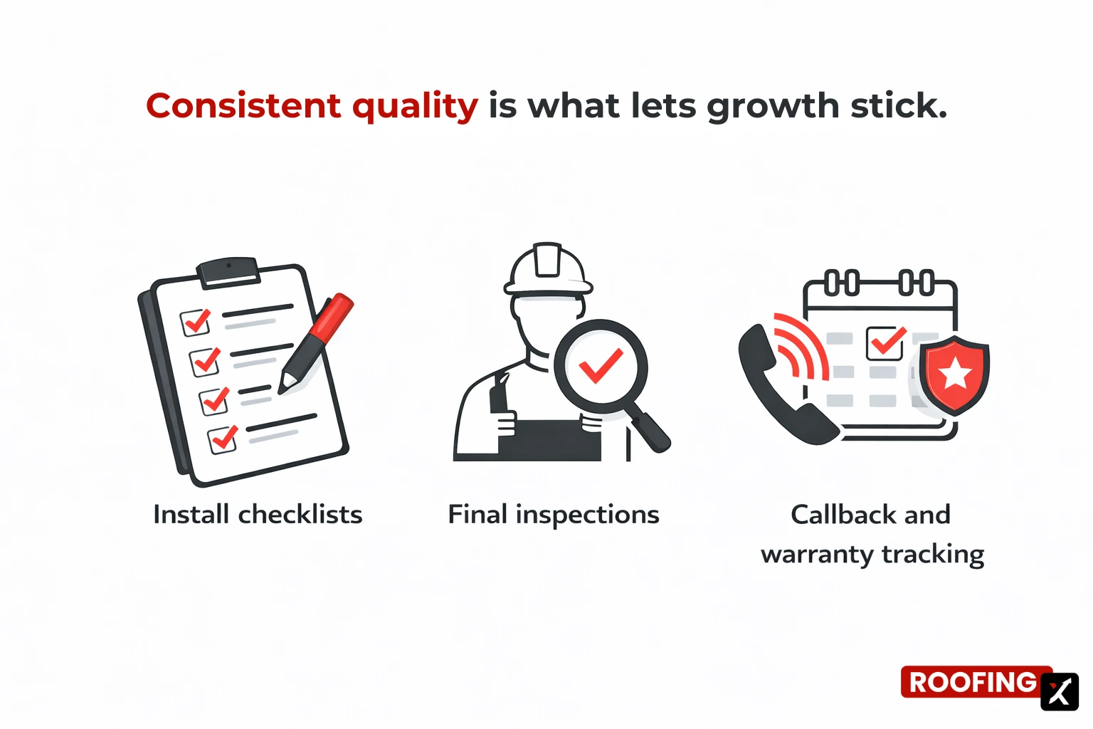 Systemize Production & Quality Control