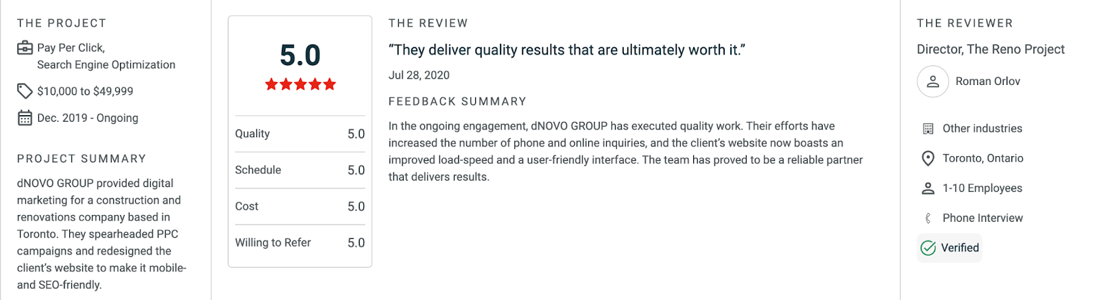 Client Review Summary for dNOVO Group