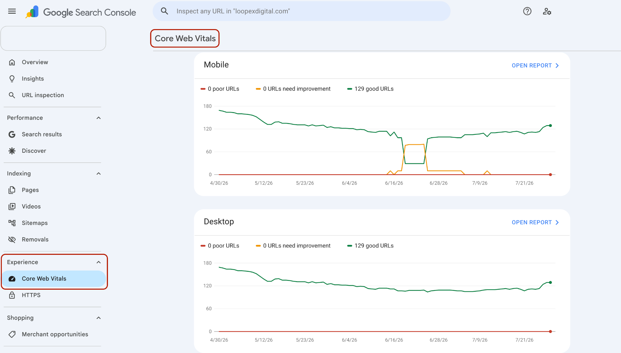 Google Search Console screenshot