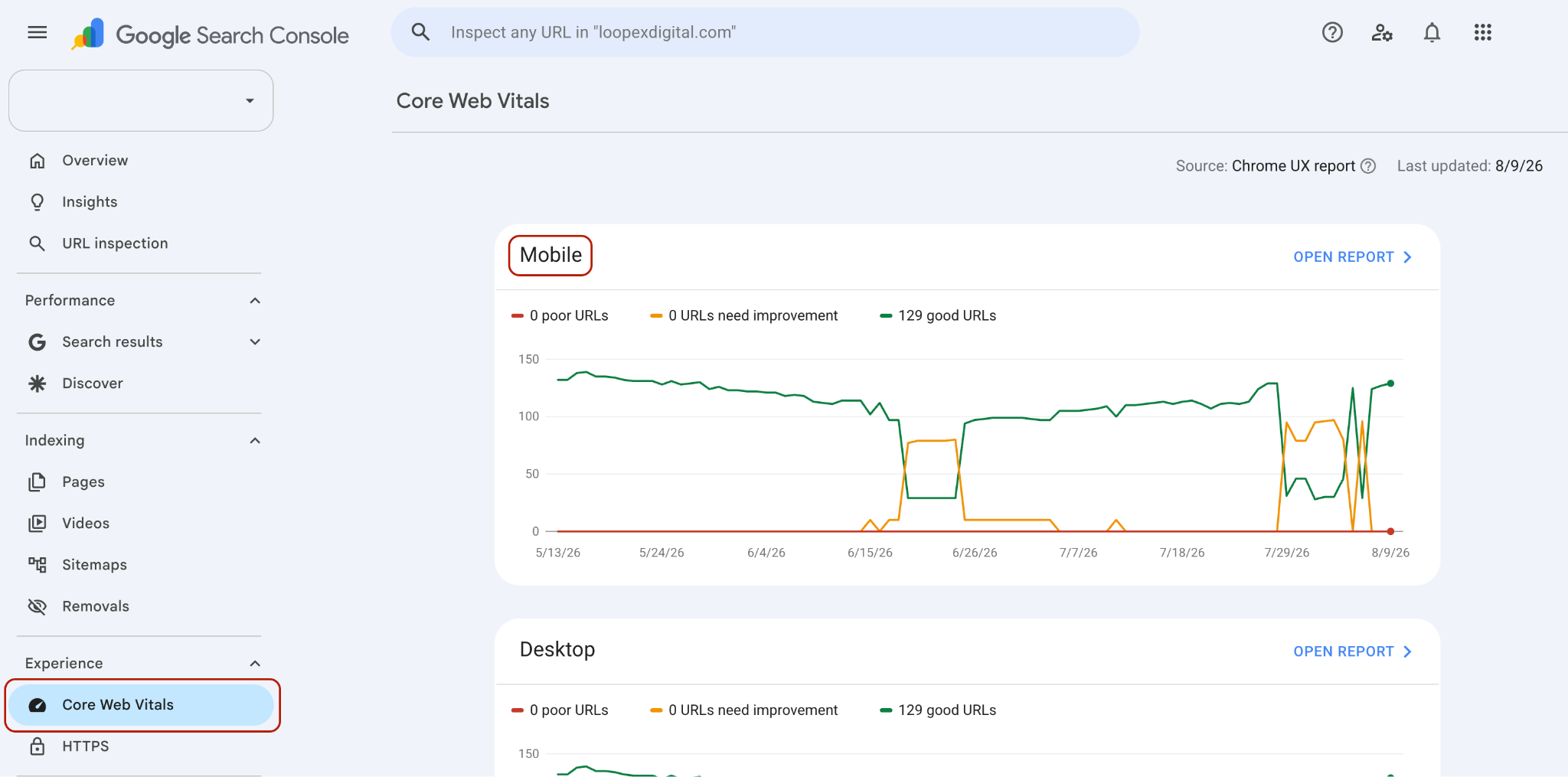 Google Search Console's Core Web Vitals report