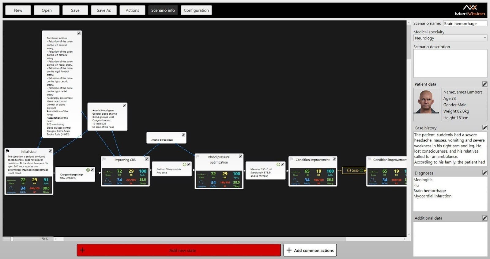 Customizable patient interaction scenarioso