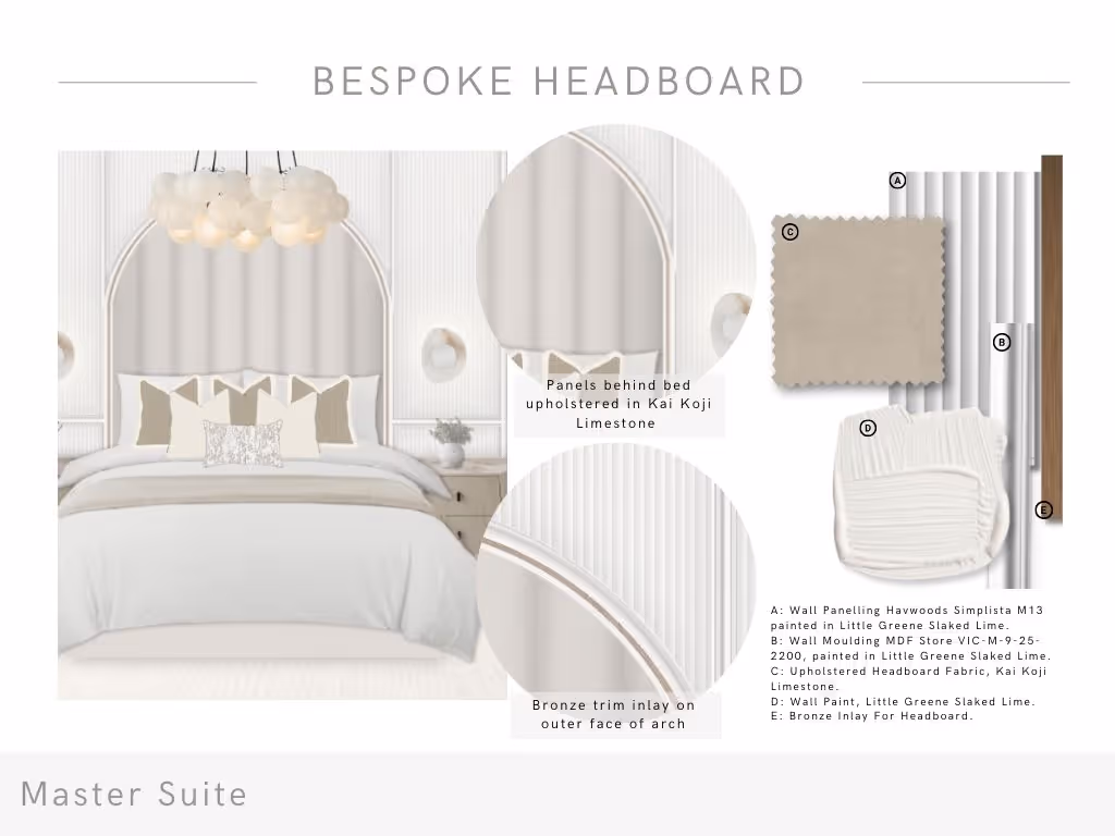  Interior Design Plan