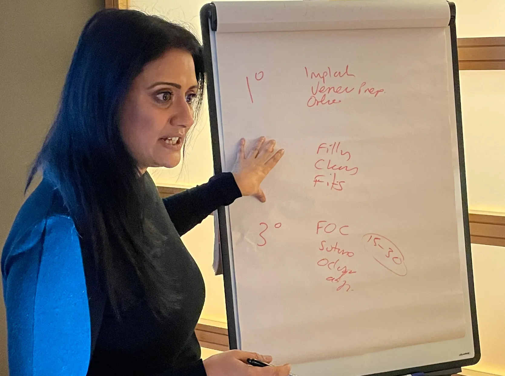 AI-Driven Marketing ROI | ConvertLens