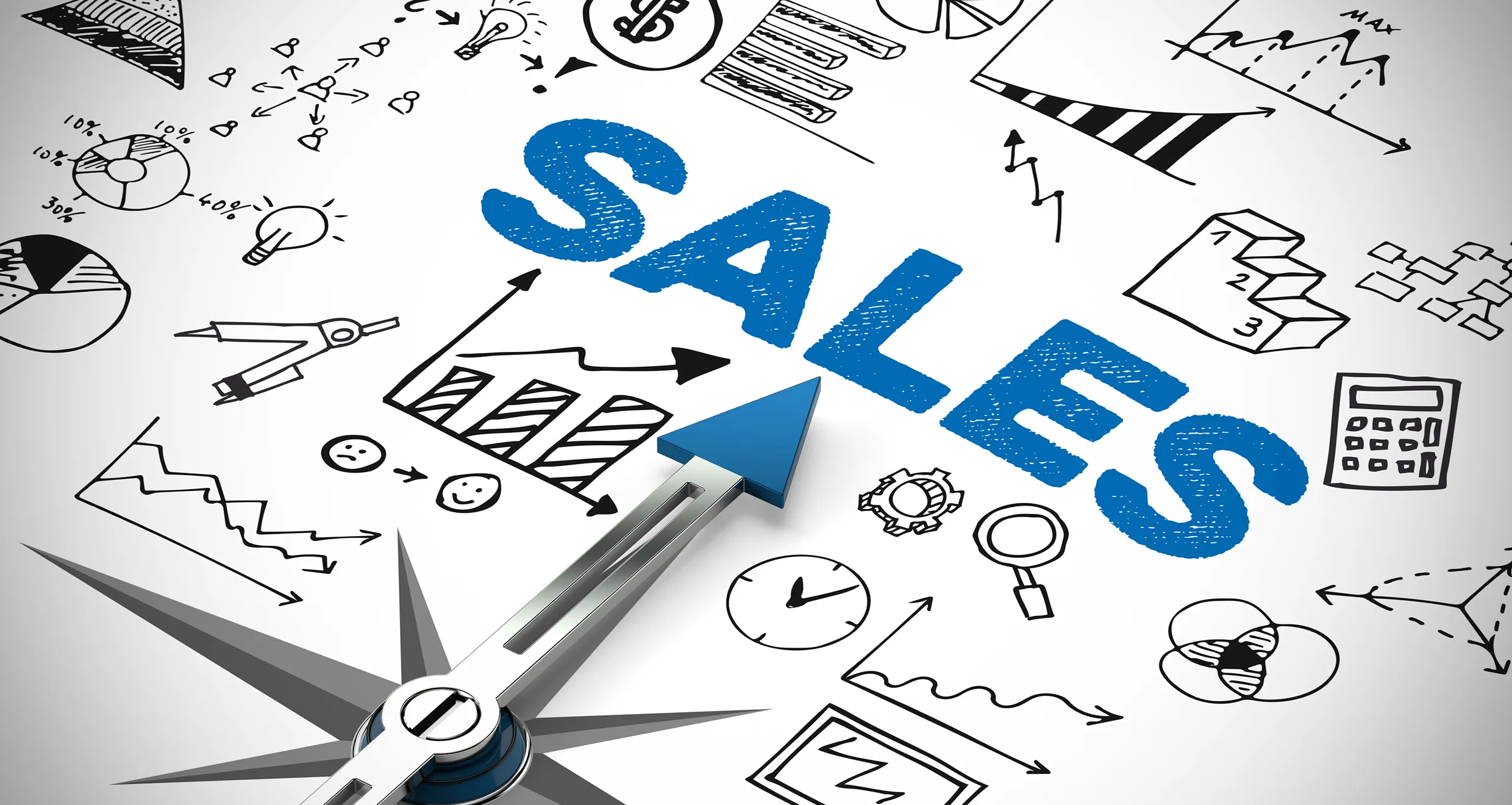 What Sales is Not