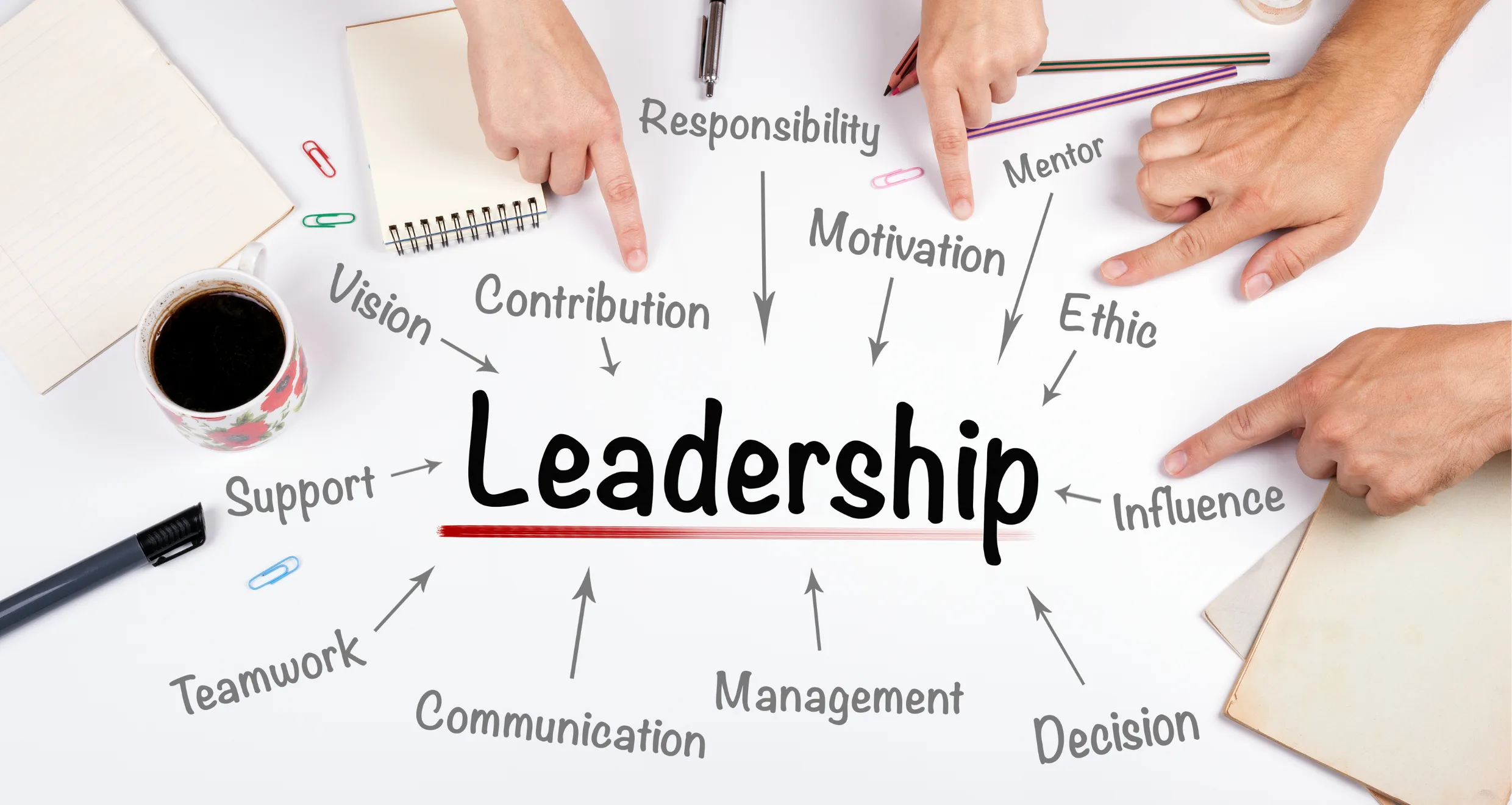 Is Your Leadership Keeping Pace with Your Practice?