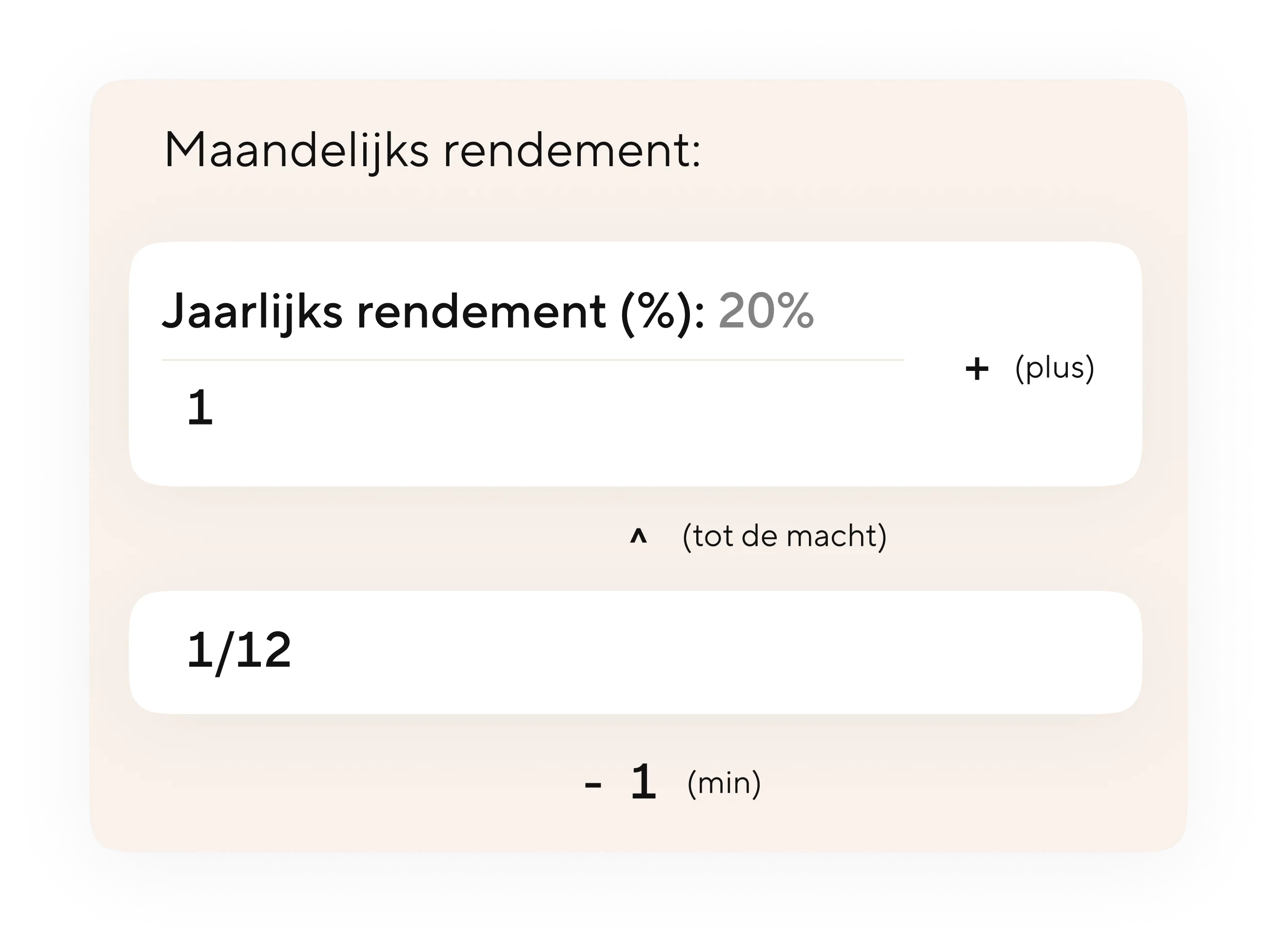 Formula for calculating monthly return