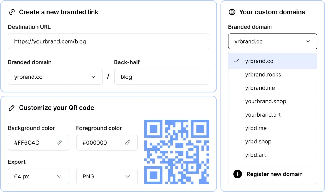 Rebrandly: Fokus pada Penjenamaan dan Integrasi Platform