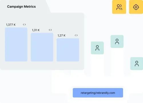 Campaign metrics bar chart showing values 1,377K, 1,31K, and 1,27K with user icons above white bars and a blue label retargeting/rebrandly.com.