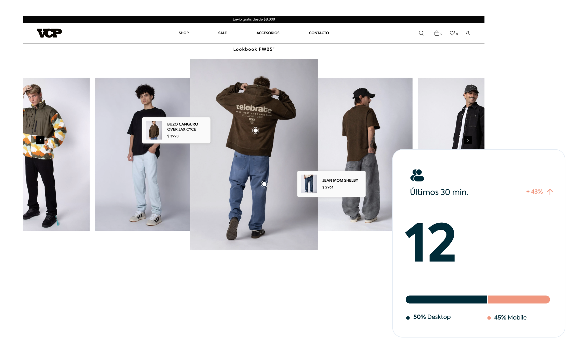Panel de LUNA mostrando gráficas y medios de pago