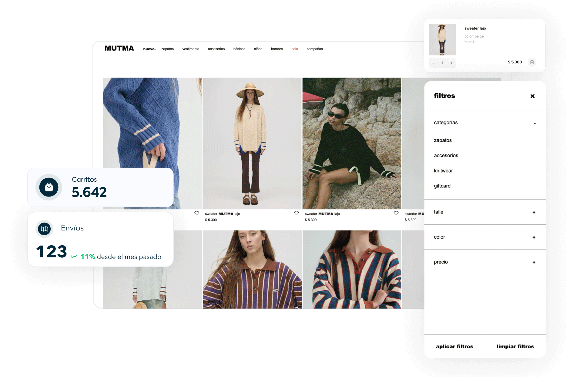 Panel de la plataforma mostrando distintas visualizaciones y métricas