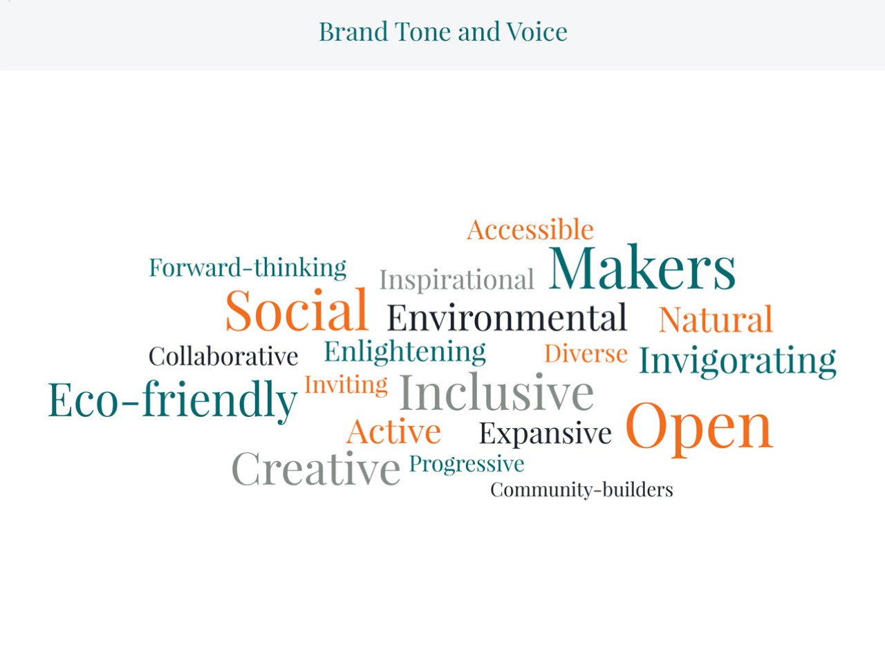 Lathrop Brand positioning