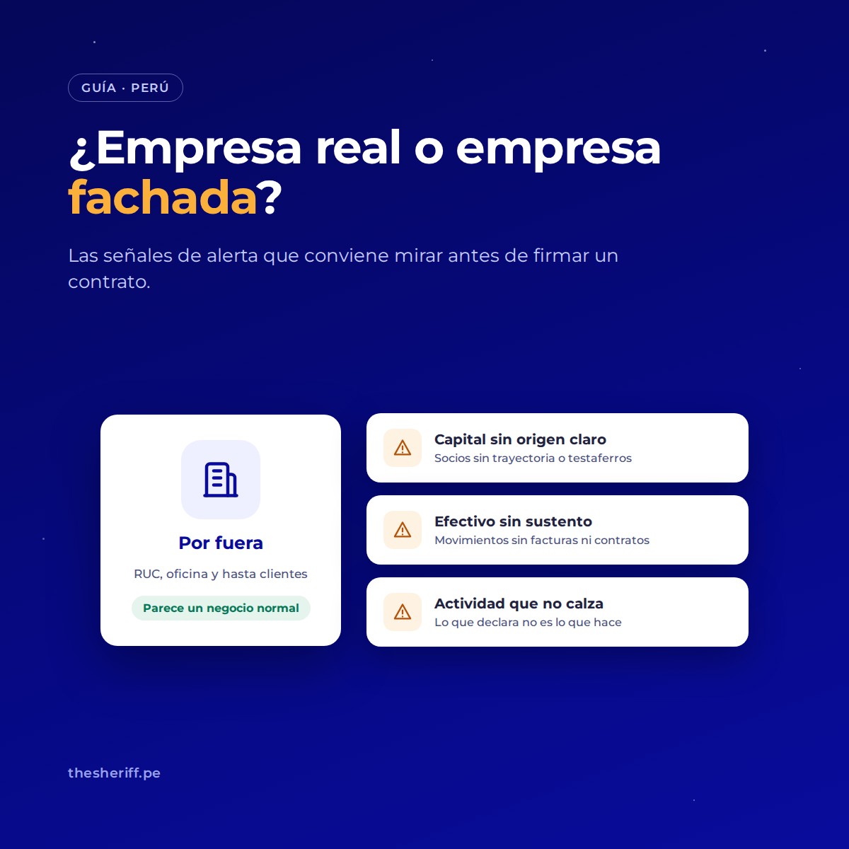 Señales de alerta de una empresa fachada: capital sin origen claro, efectivo sin sustento y actividad que no calza