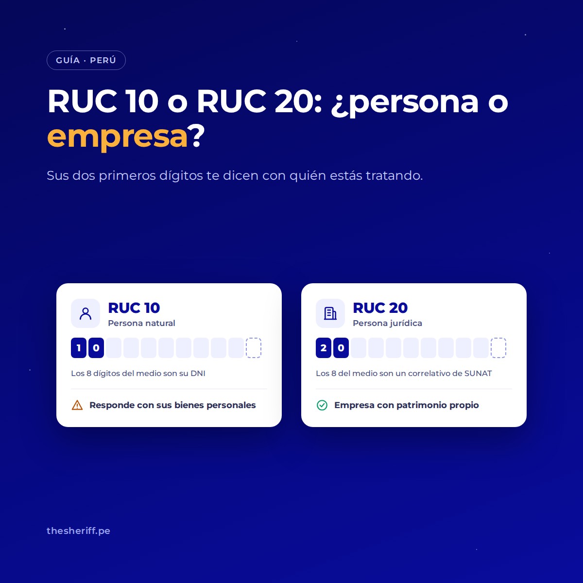 Diferencia entre el RUC 10 de persona natural y el RUC 20 de persona jurídica en Perú