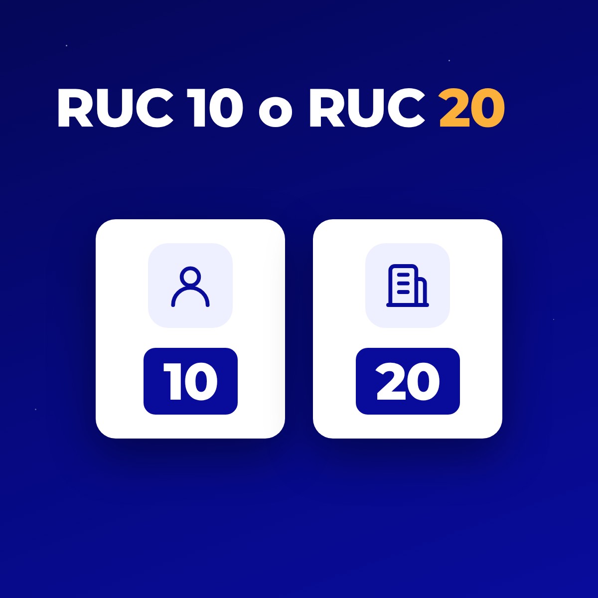 RUC 10 y RUC 20 en Perú